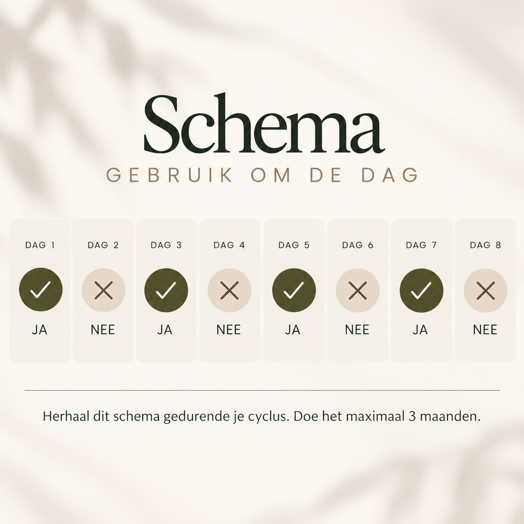 Kom uit je hoofd. Terug naar jezelf.